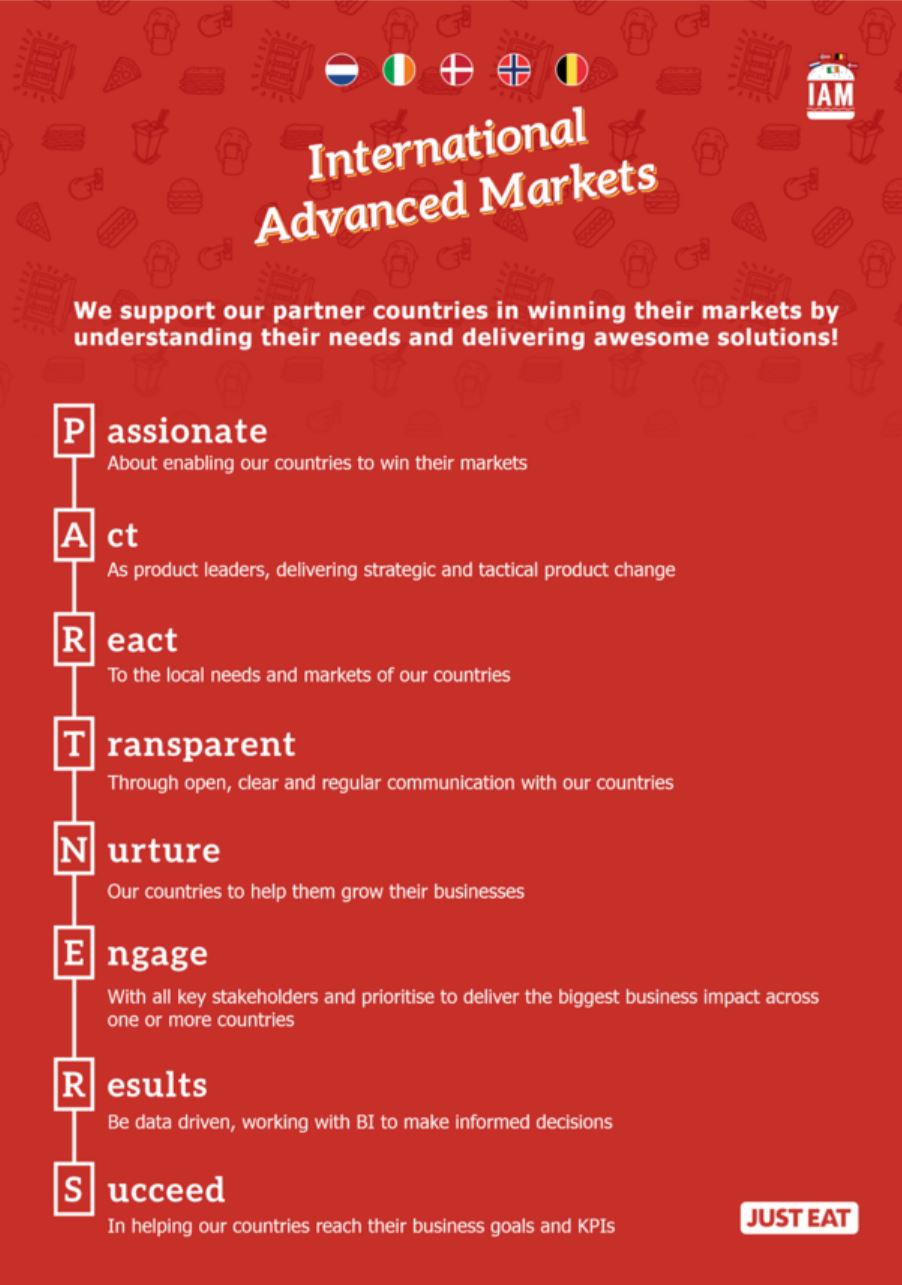 Product Management In Country Improvements LaptrinhX